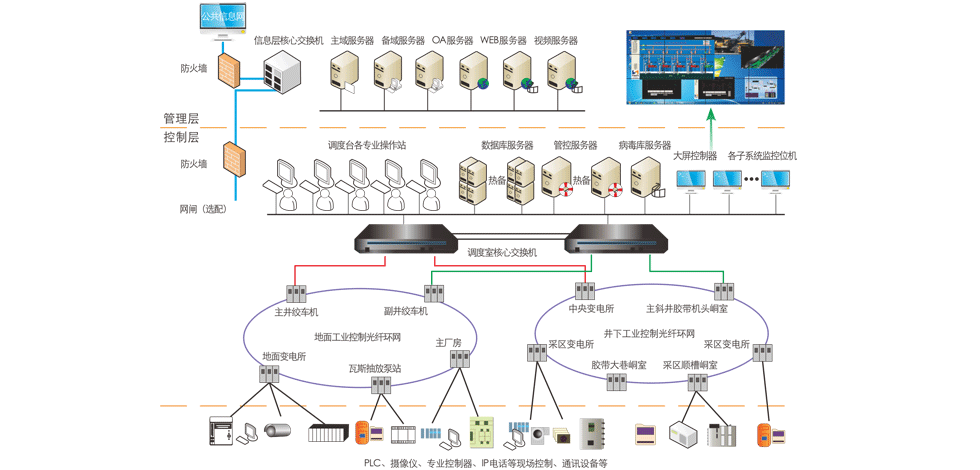 <a href='http://www.lyggwsc.cn' target='_blank'><u>電子皮帶秤</u></a>