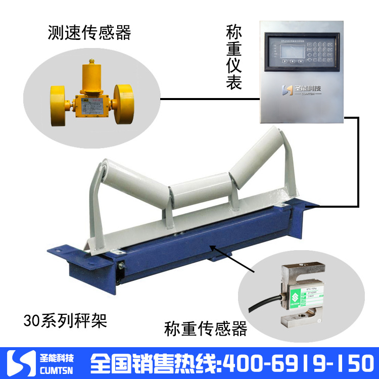 <a href='http://www.lyggwsc.cn' target='_blank'><u>電子皮帶秤</u></a>
