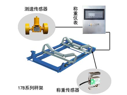 http://www.lyggwsc.cn/product/449.html
